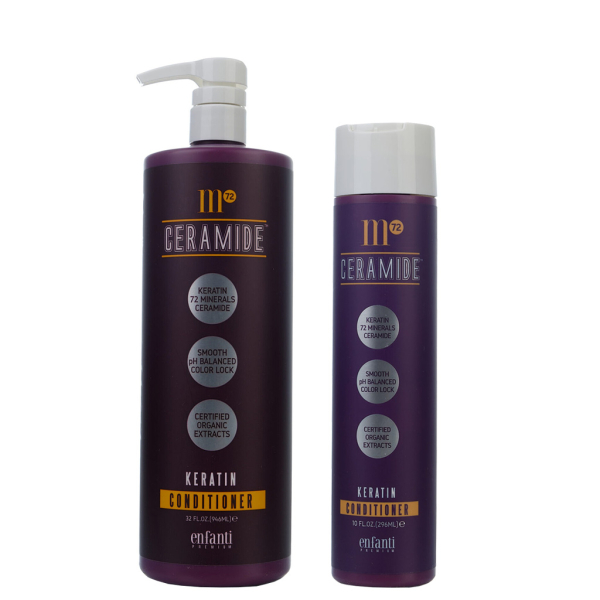 Кератиновый Кондиционер - Ceramide Keratin Conditioner